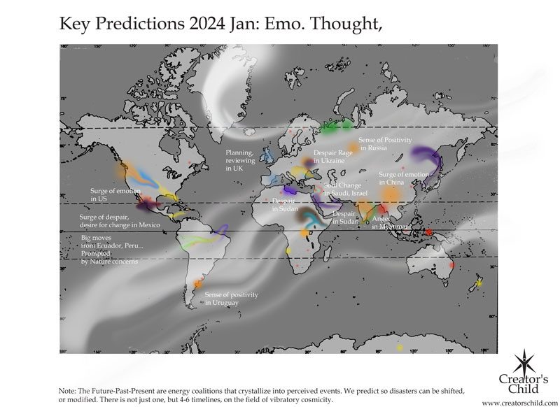 Creator's Child Predictions Jan-Feb 2024